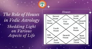 House In Vedic Astrology