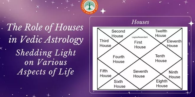House In Vedic Astrology